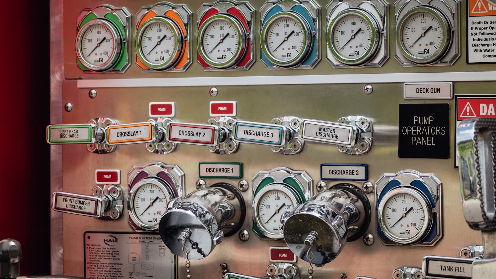 Instrumentation II