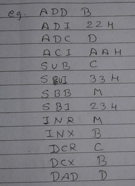 Arithmetic Group examples