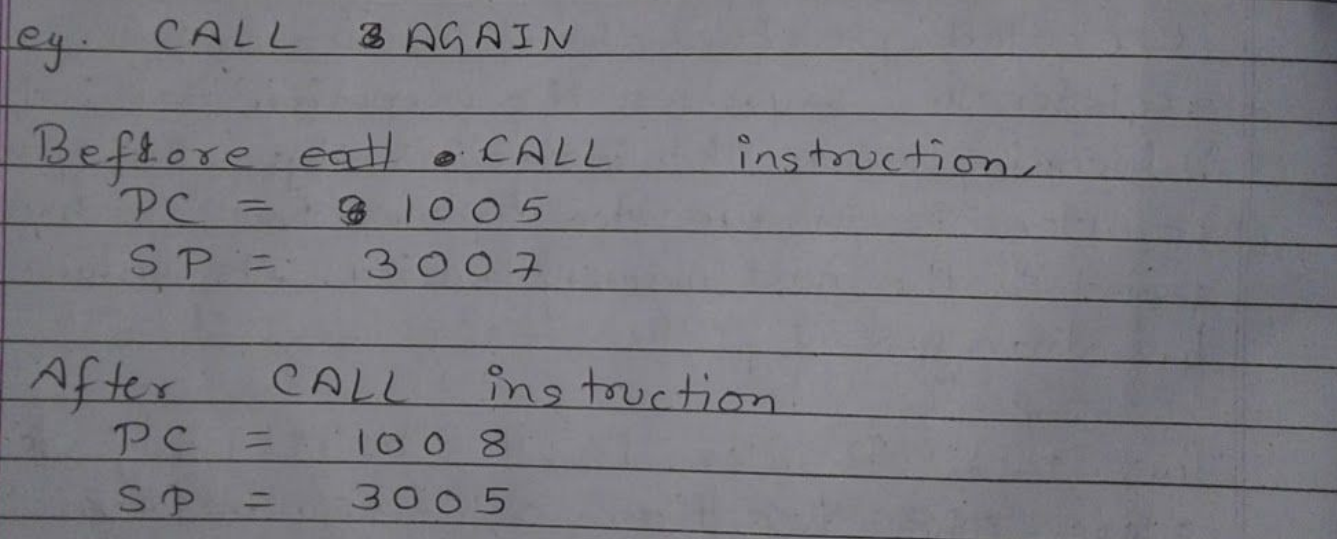 CALL example and register values