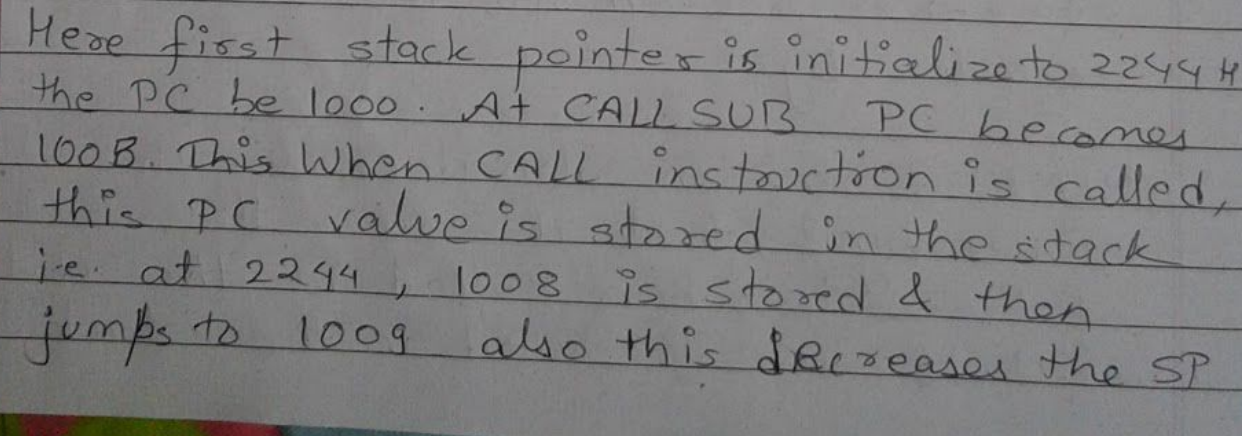 Original CALL and RET register calculation