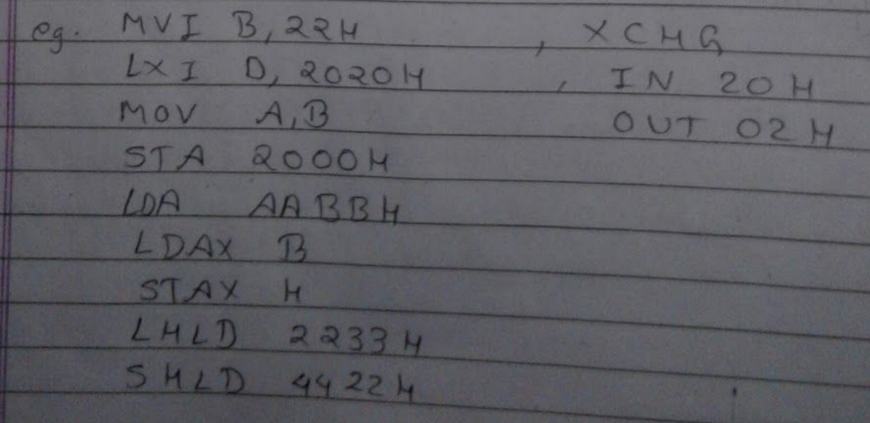 Data Transfer Group examples