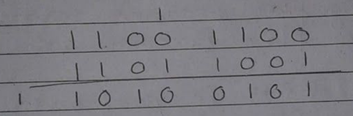 Original binary addition