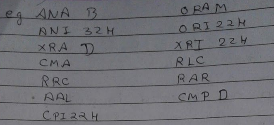 Logical Group examples