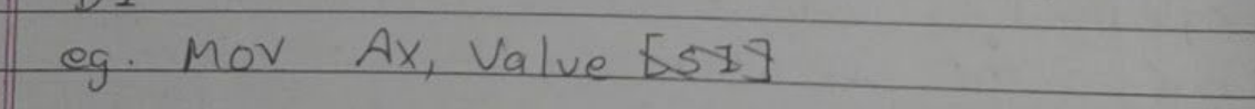 Indexed addressing example