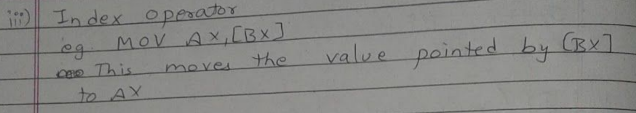 Index operator explanation and example