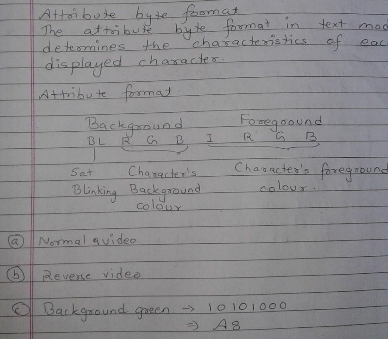 Original attribute-byte explanation, format and values