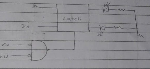 Original non-unique address-decoding circuit