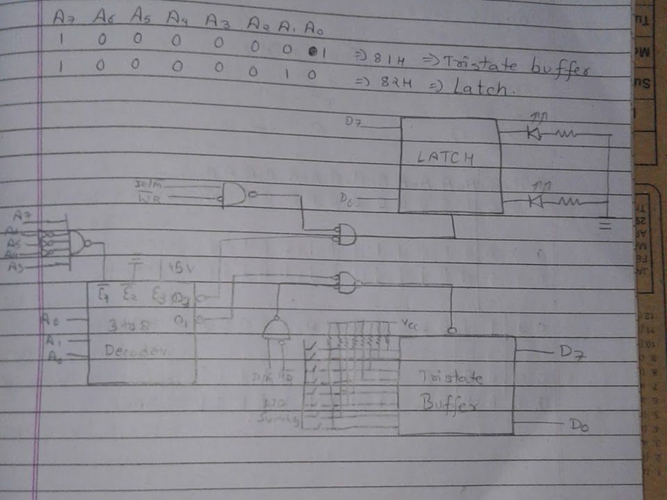 Original address table and input/output interfacing circuit