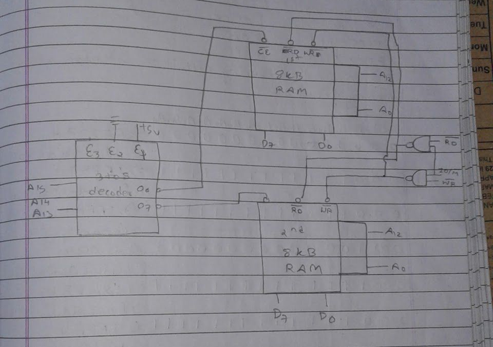 Original circuit for two 8kB RAM blocks