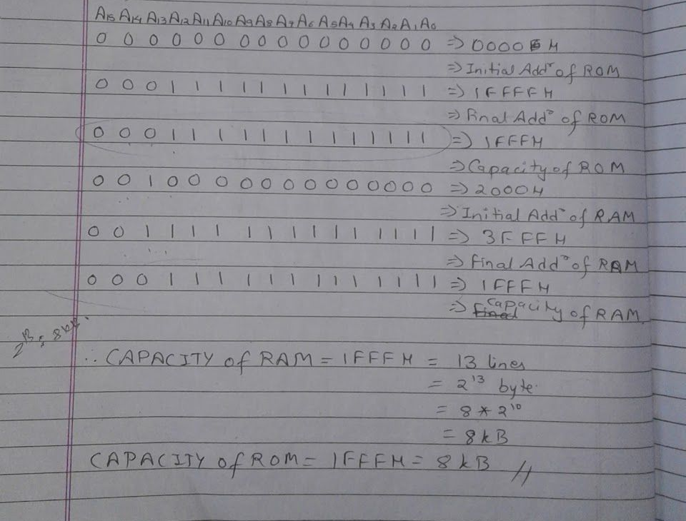 Original memory-capacity calculations