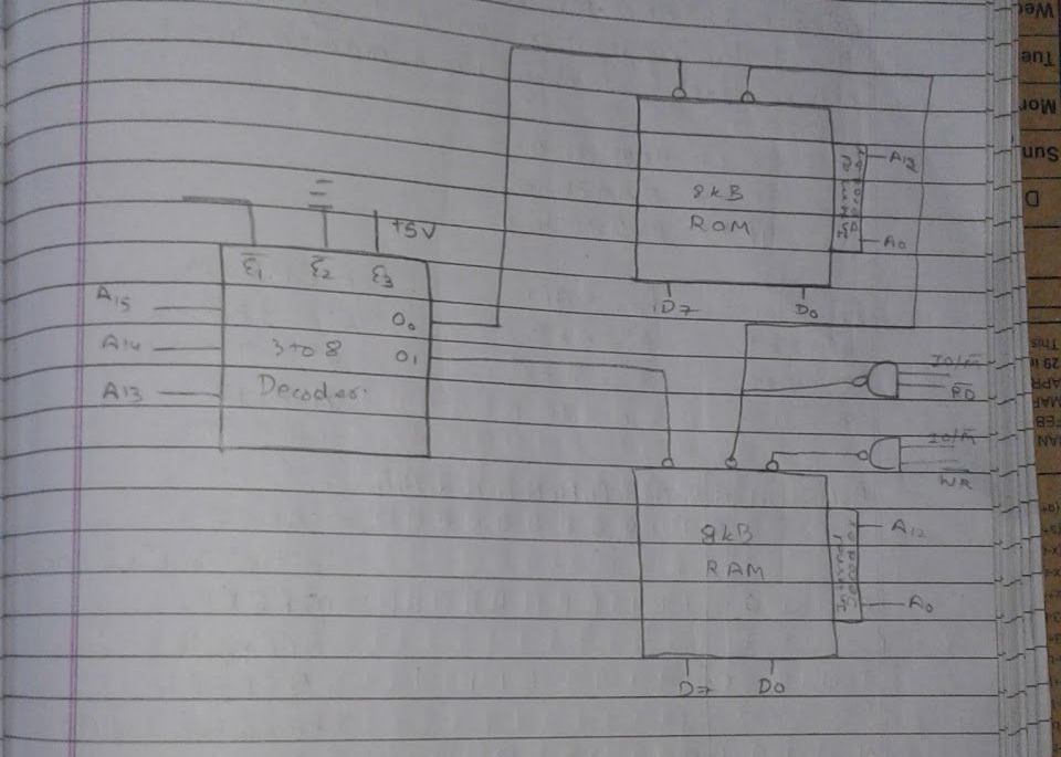 Original memory interfacing circuit