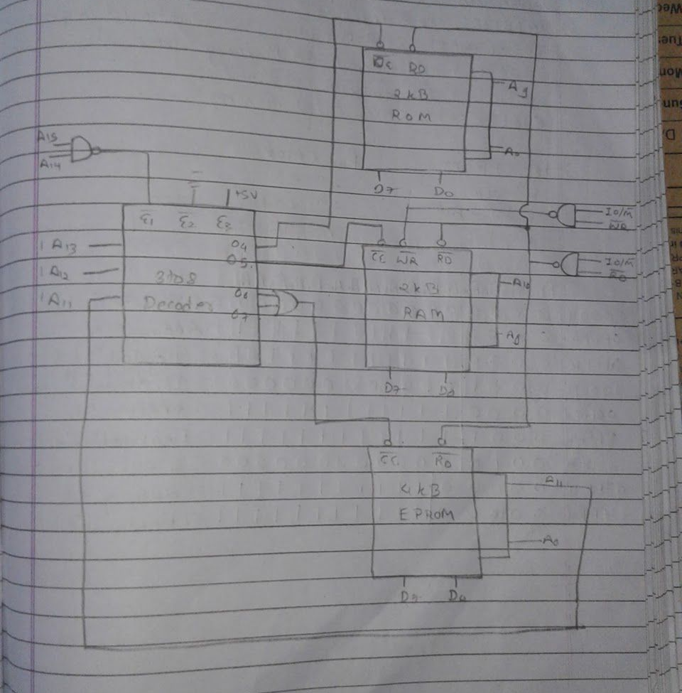 Original 74LS138 memory interface circuit