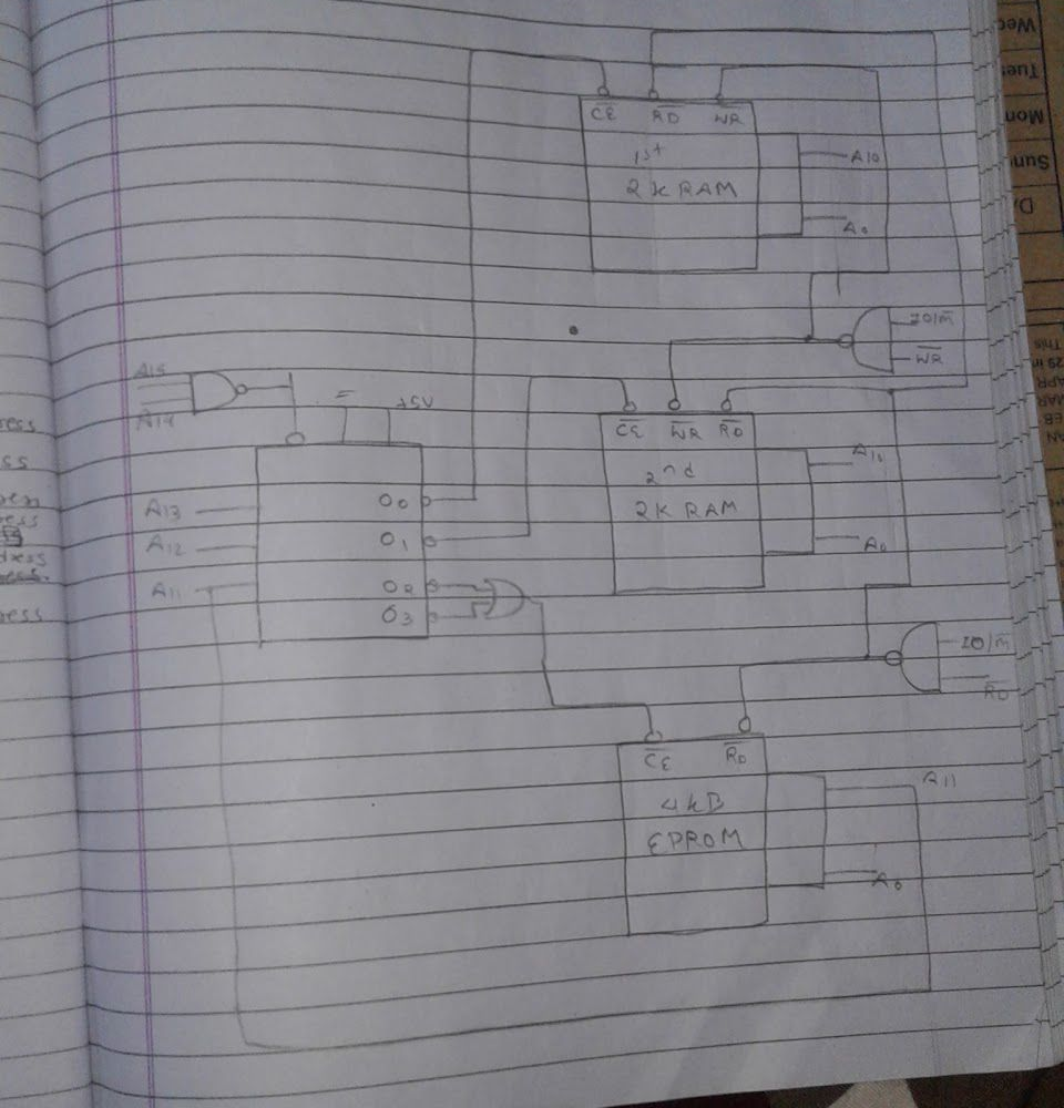 Original EPROM and two RAM interface circuit