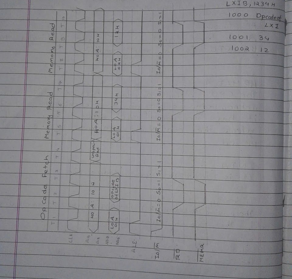 Original LXI B, 1234H timing diagram and instruction bytes