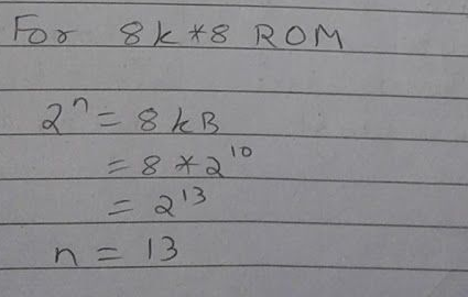 Original ROM-capacity formula