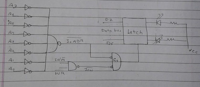 Original unique address-decoding circuit