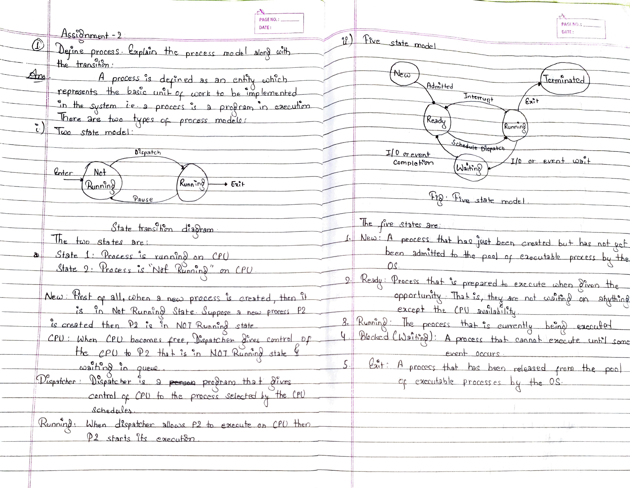 Original two-state and five-state process diagrams