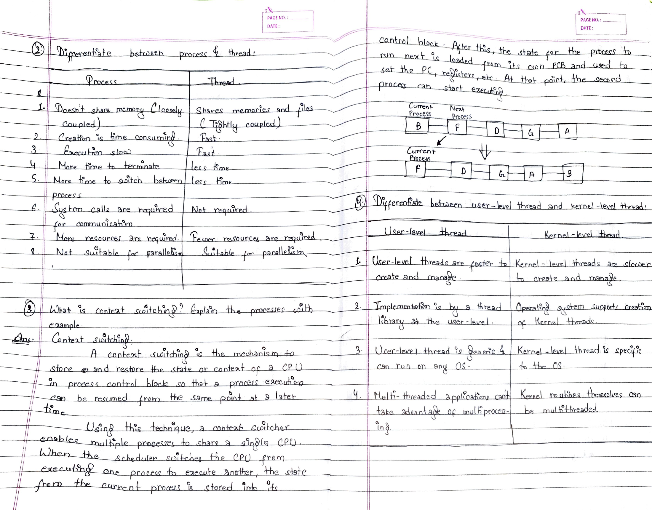 Original context-switching diagram and comparison tables