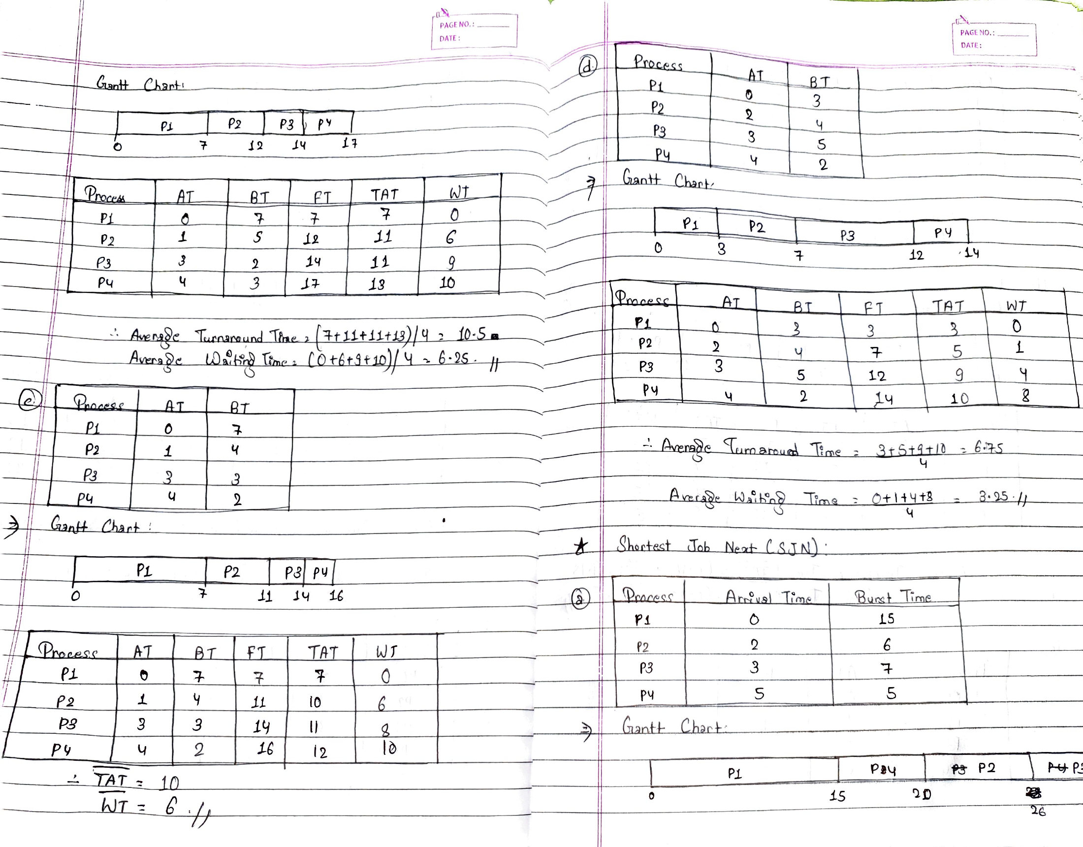 Original handwritten solution