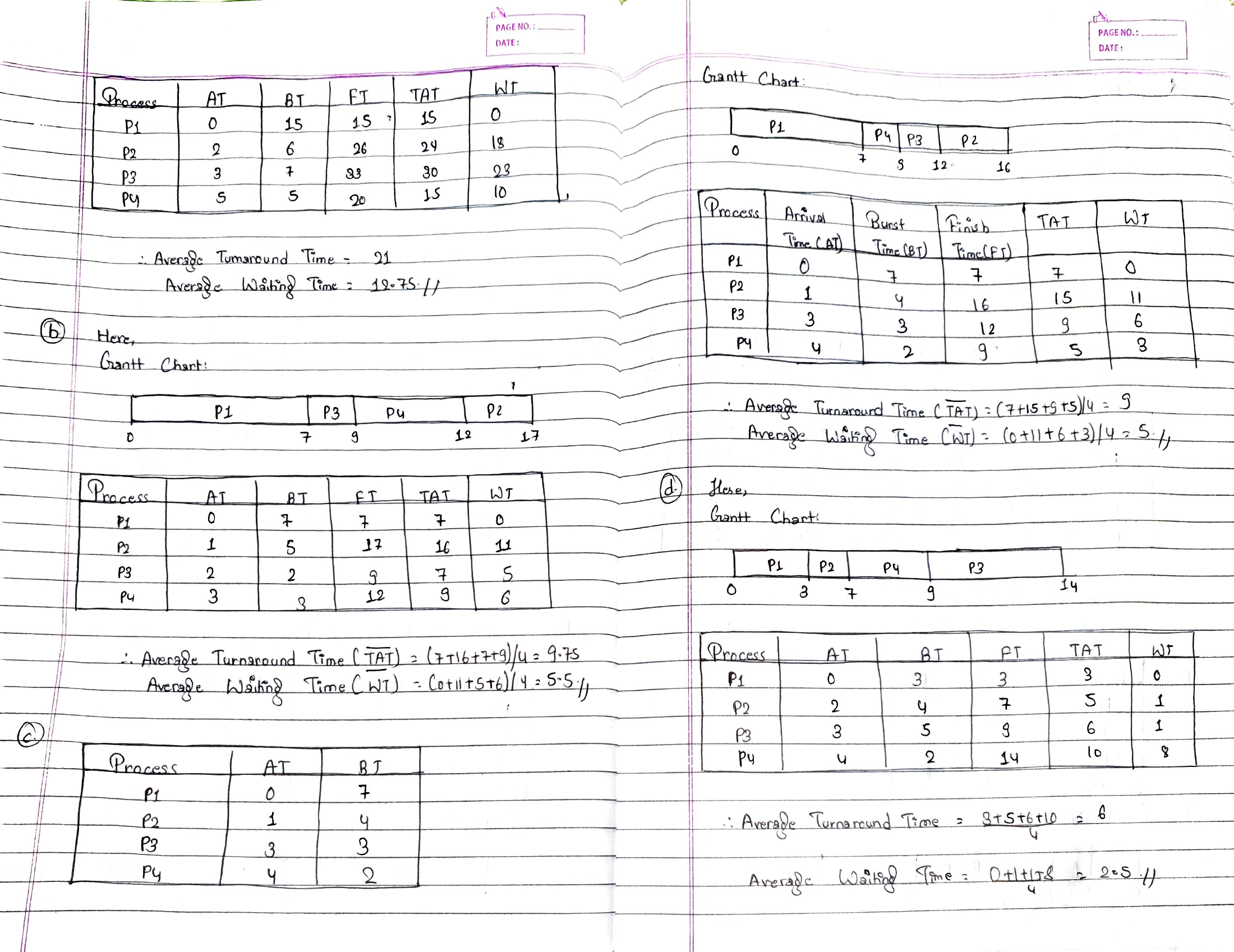 Original handwritten solution