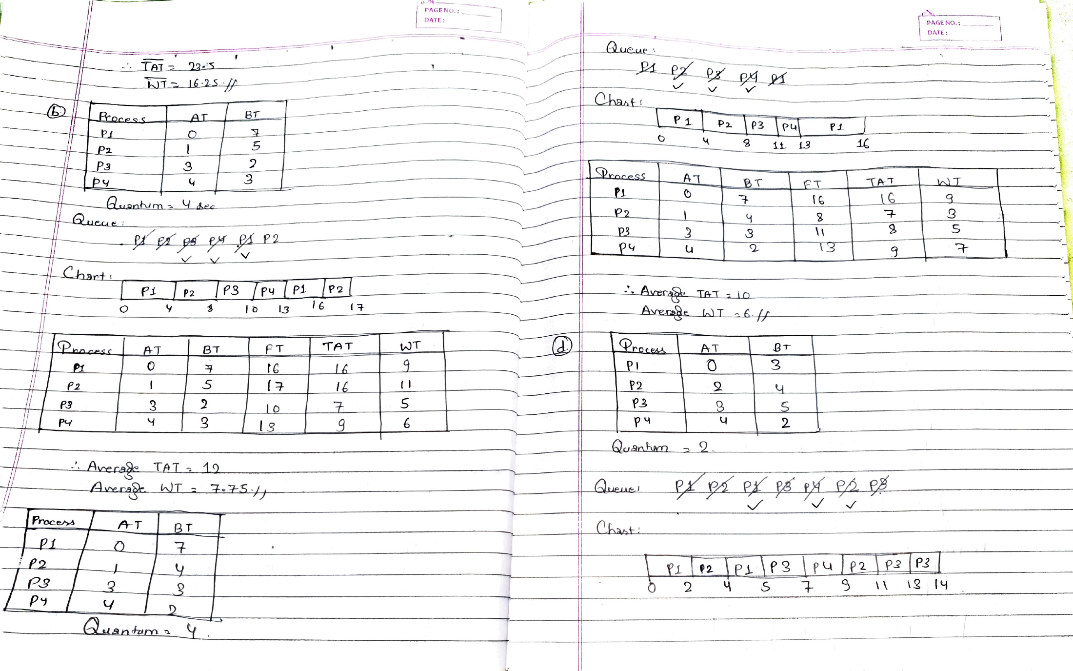 Original handwritten solution