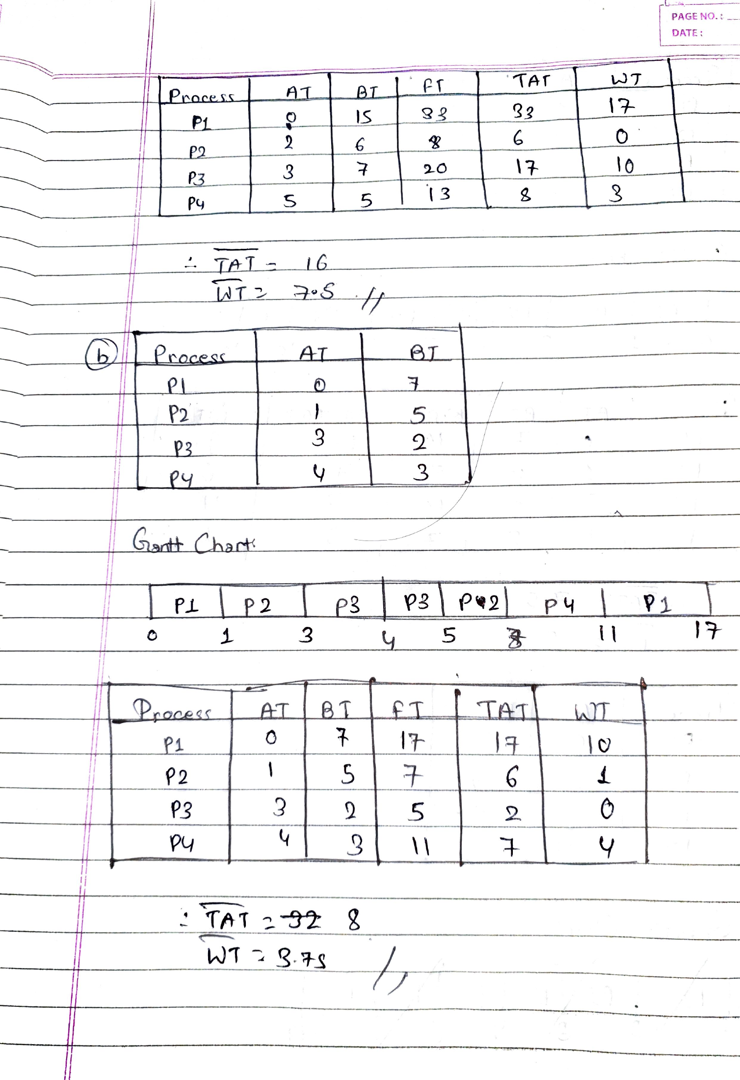 Original handwritten solution