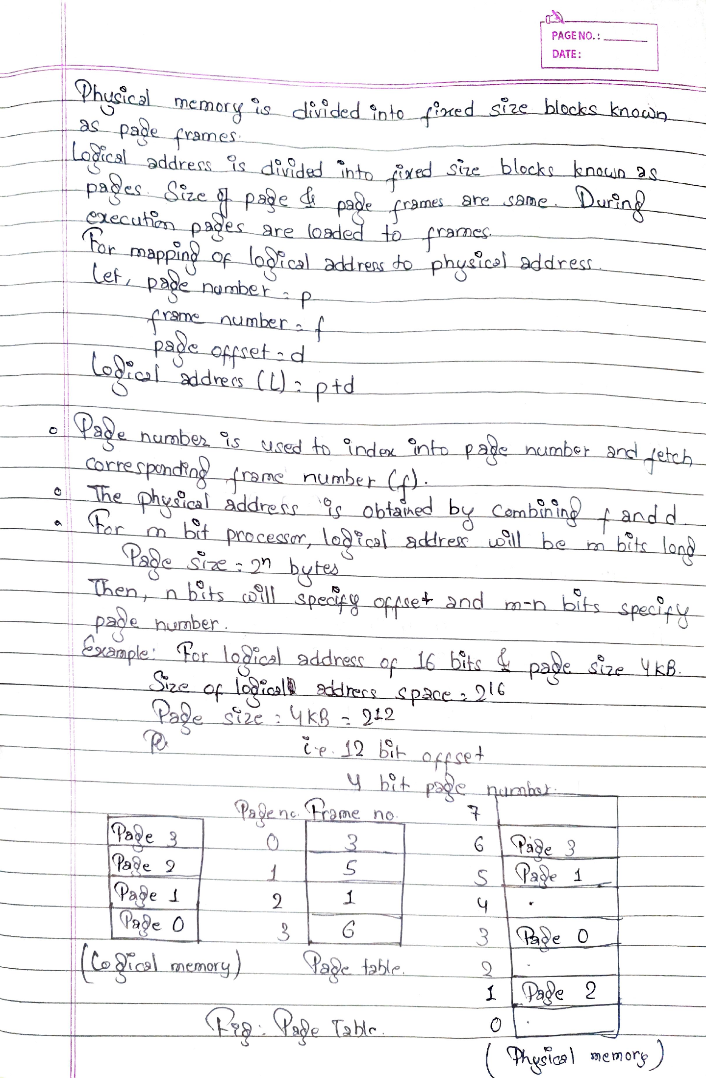 Original paging formulas, translation diagram, and example