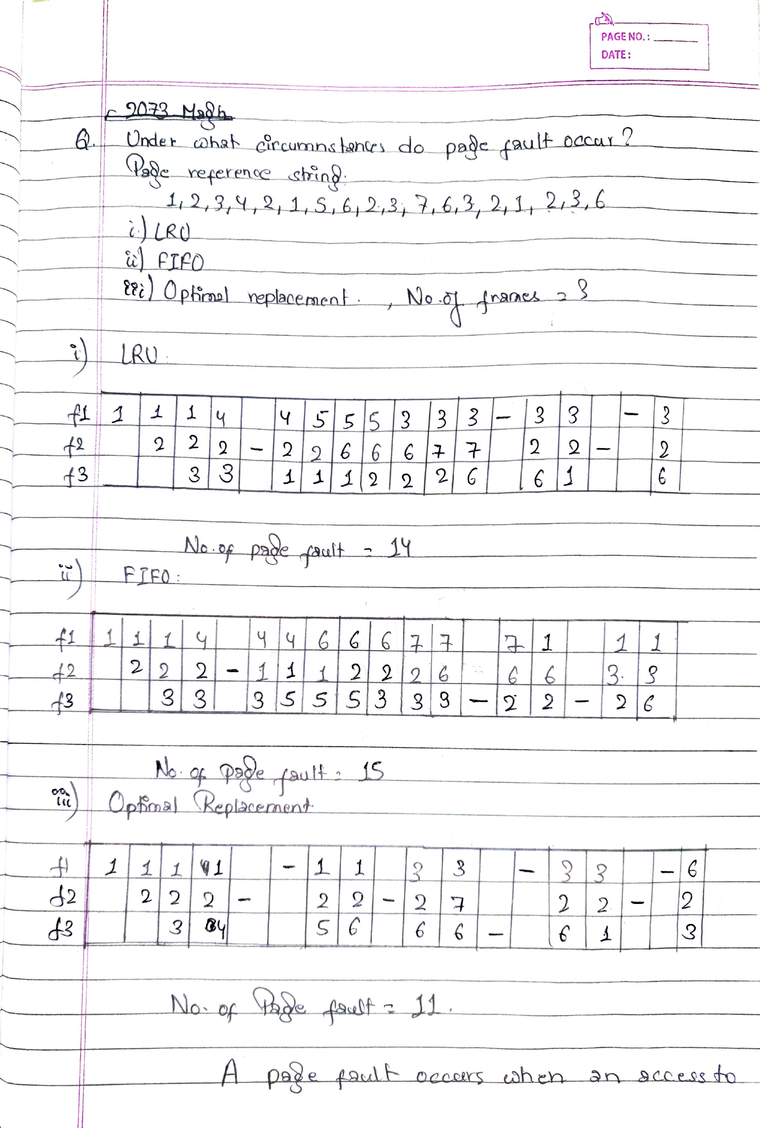 Page-fault explanation and LRU/FIFO tables