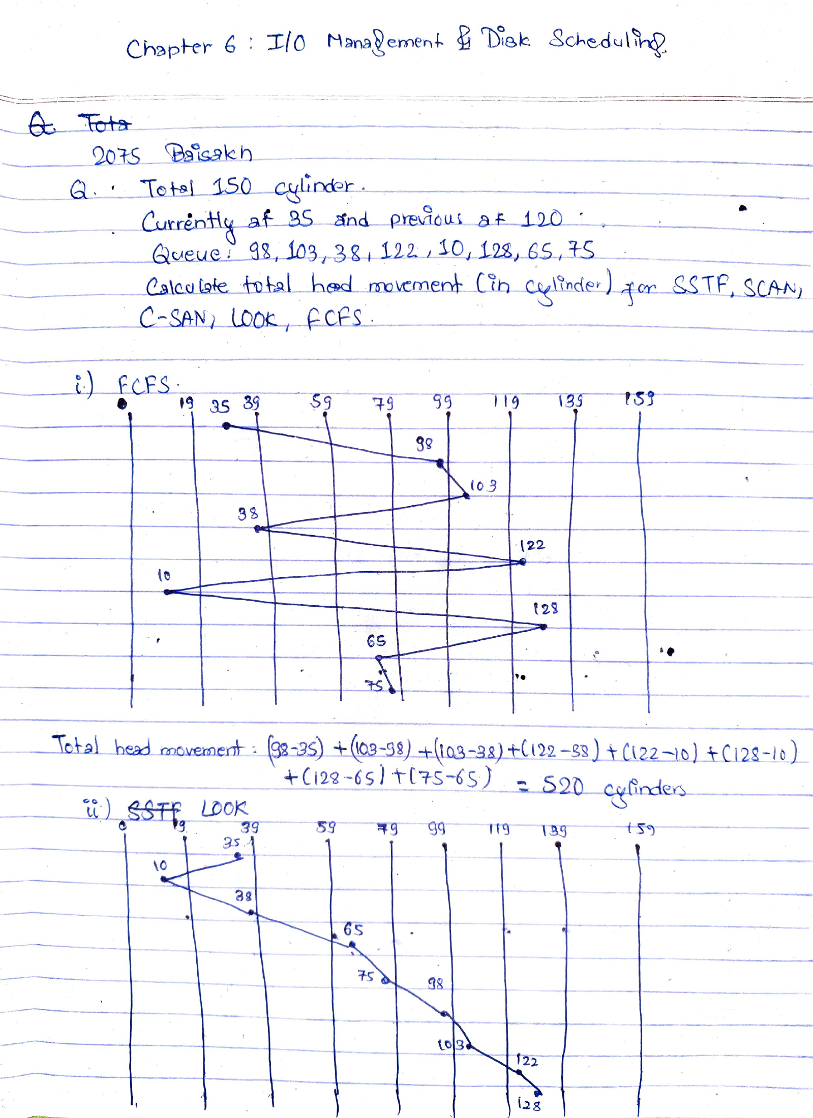 150-cylinder question and scheduling calculations