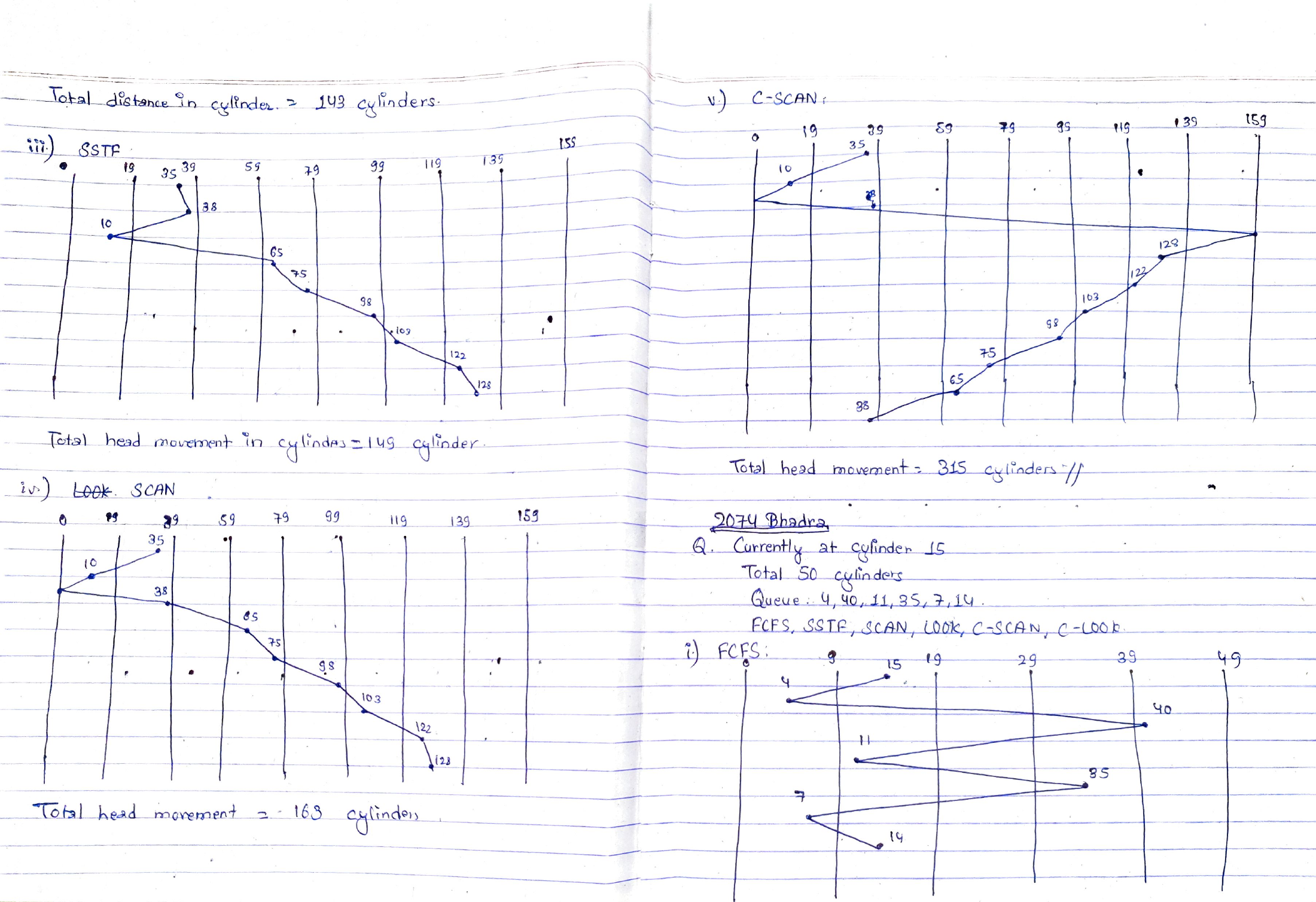 Scheduling calculations continued; 50-cylinder question