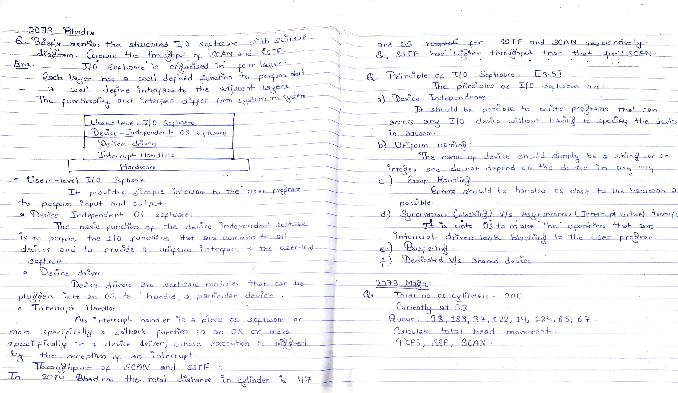 Original I/O software structure, principles, and scheduling question