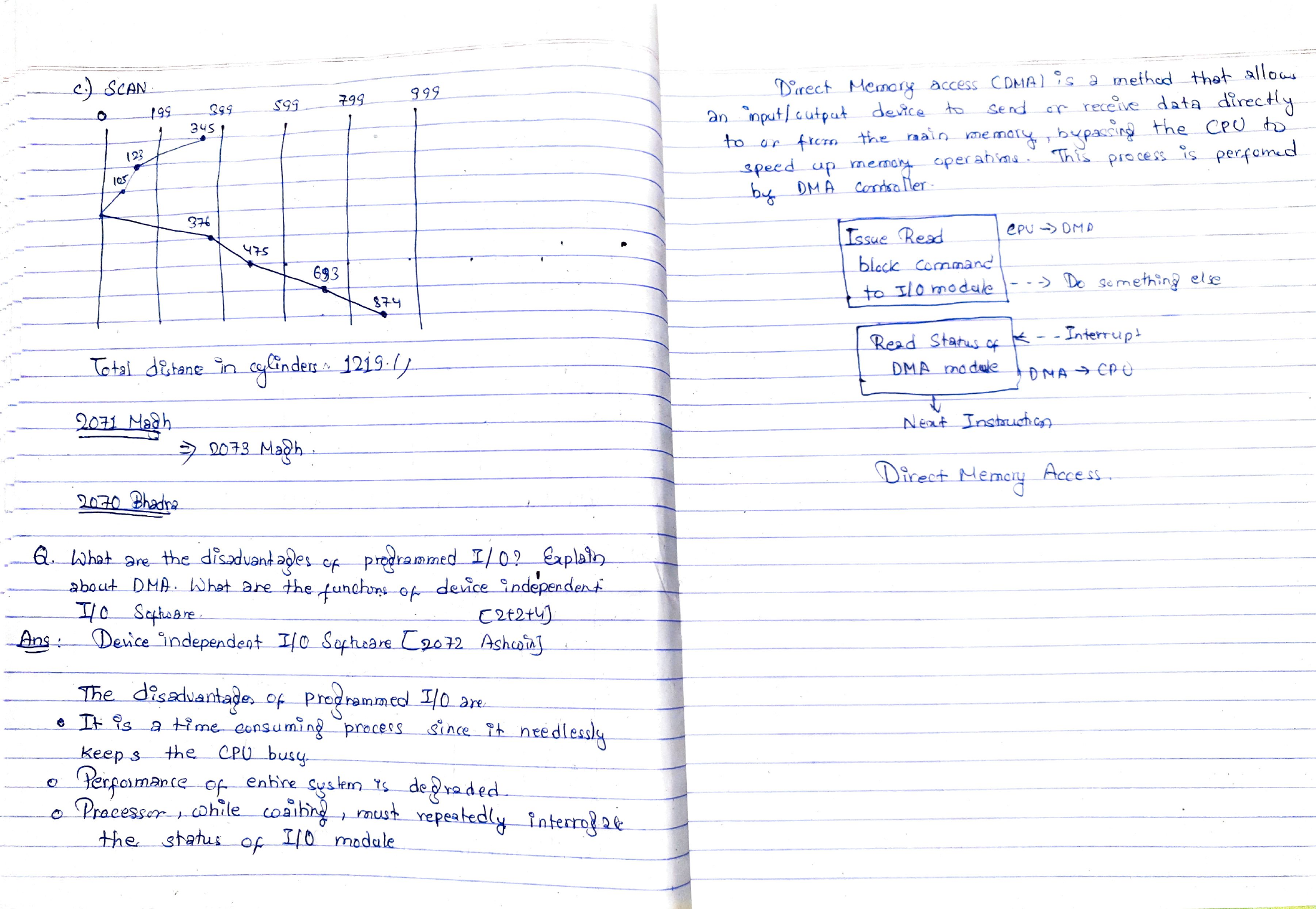 1000-cylinder solution, DMA figure, and final question
