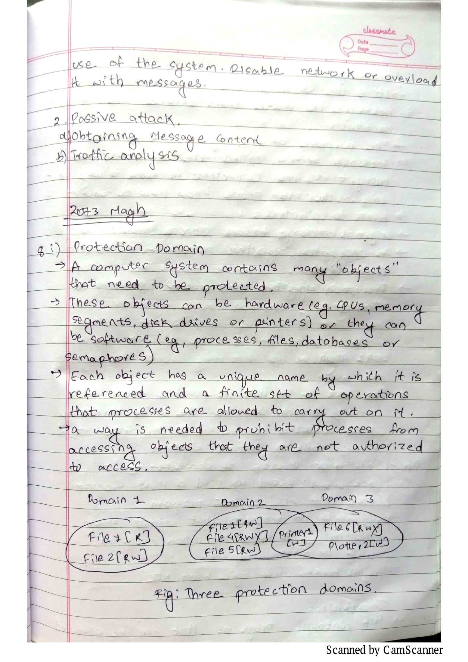 Passive attacks and original protection-domain diagram